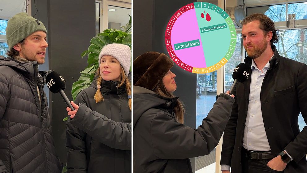 Se hur folk på stan svarar när SVT frågar om deras koll på menscykeln – och hör professorn förklar hur menscykeln kan påverka dig i din vardag.